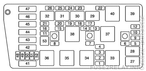 1969 buick electra 225 fuse box diagram|Buick Electra fuse box diagram.